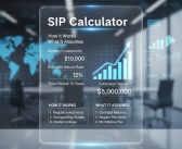 SIP Calculator: How It Works and What It Assumes