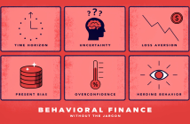 behavioral finance explained